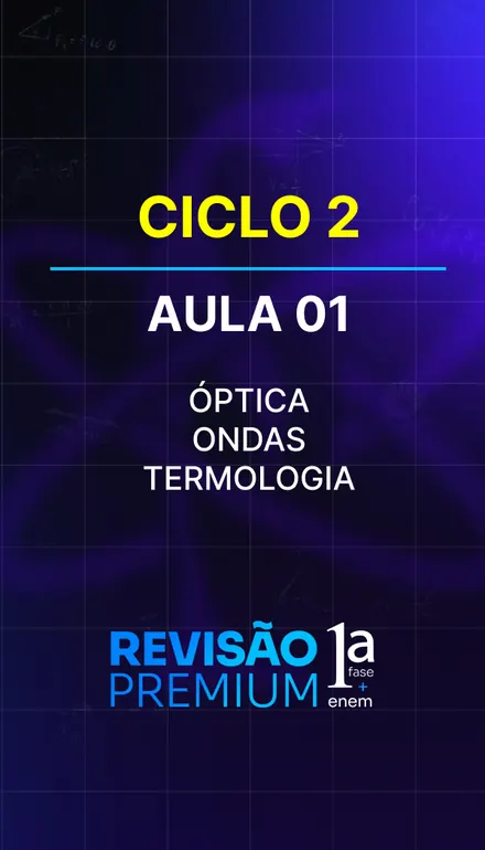Capa de 2025, ciclo 2: Óptica, Ondas e Termologia