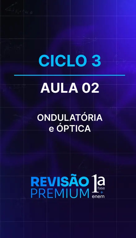 Capa de 2025, ciclo 3: Ondulatória e Óptica