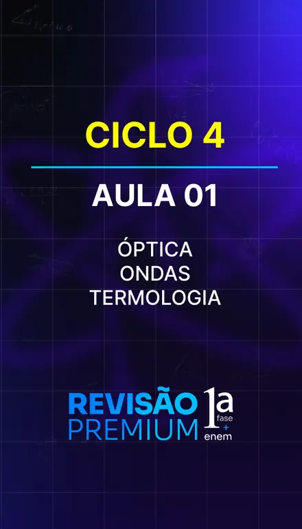 Capa de 2025, ciclo 4: Óptica, Ondas e Termologia