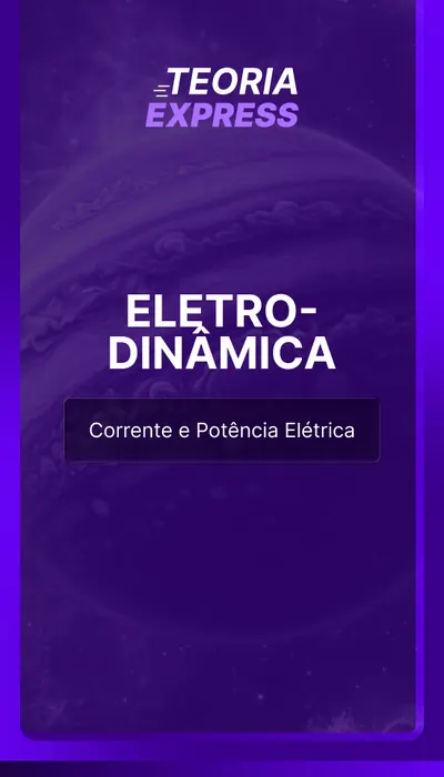 Capa da aula de Eletrodinâmica