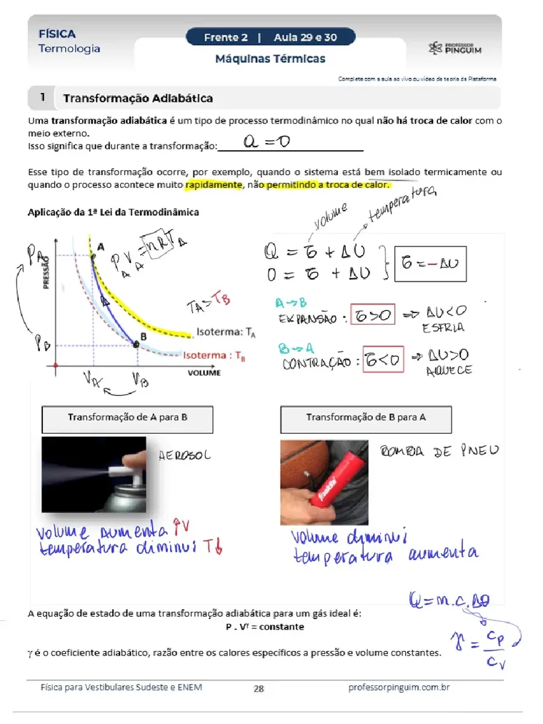 O resumo da aula impresso e anotado à mão